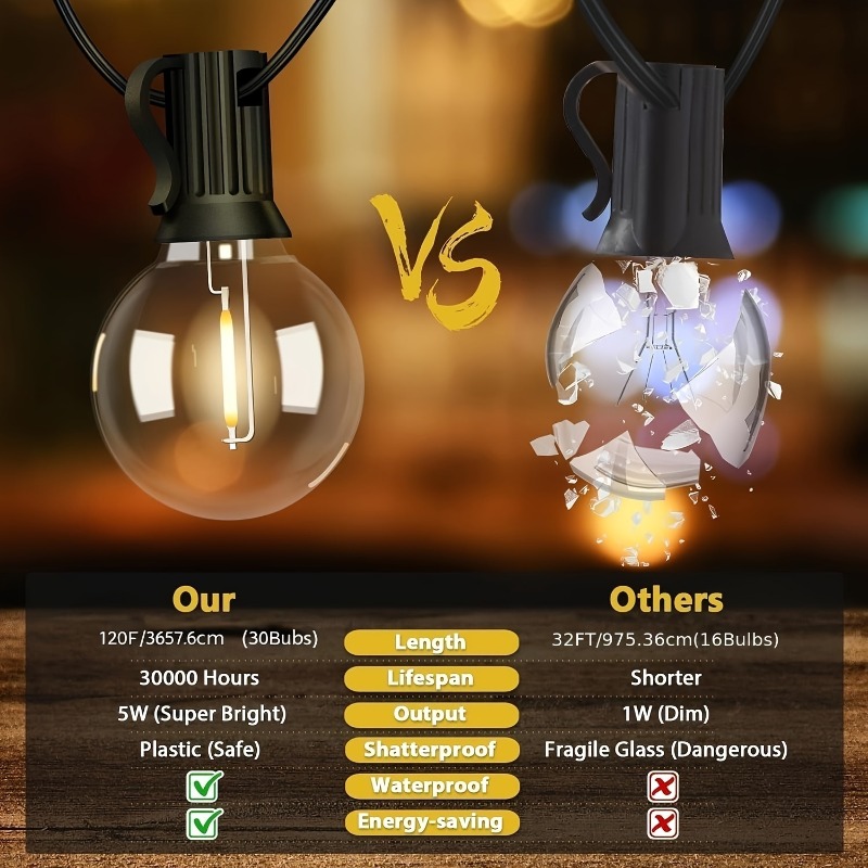 64FT G40 Solar Powered Dimmabl - Outdoor Lighting Controller 评论和价格