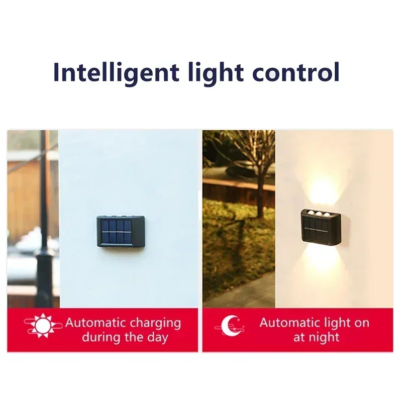 LED Solar Light Outdoor Waterp - Outdoor Lighting Lamps 评论和价格