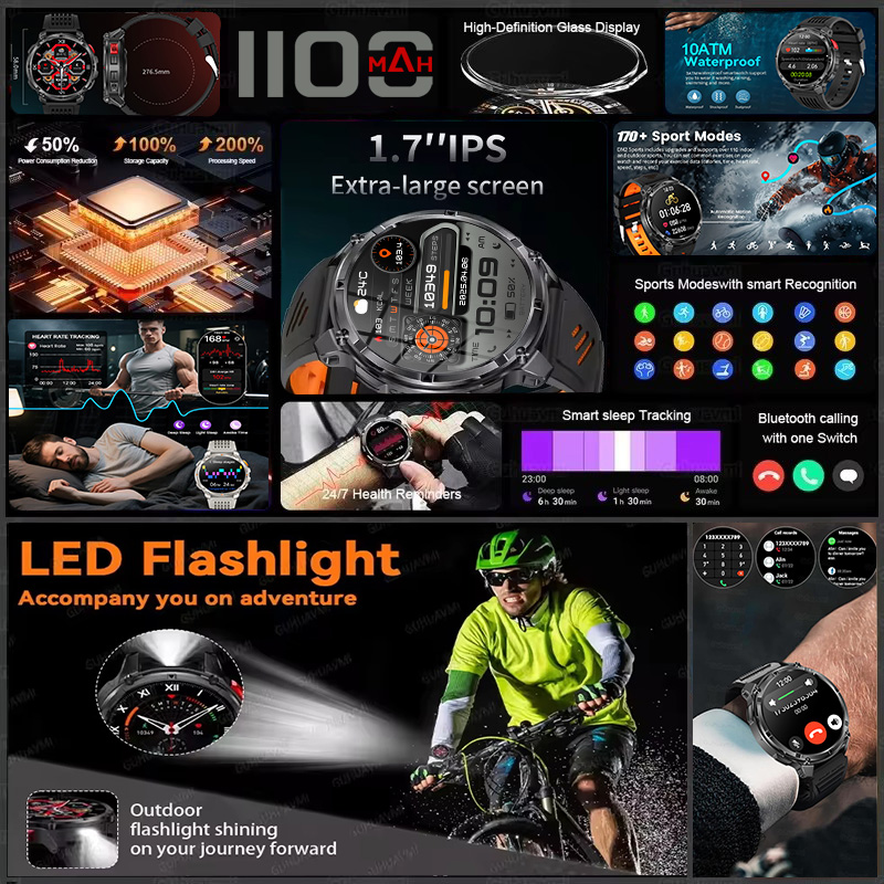 T-REX 3 Military Smartwatch Me - Outdoor Lighting Japan 评论和价格