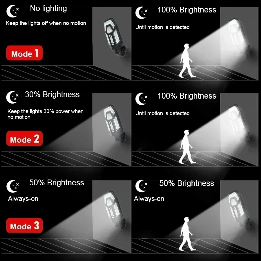 12000LM Powerful Solar Wall La - Outdoor Lighting Ground 评论和价格