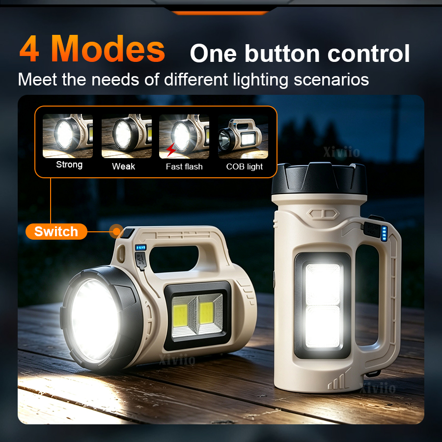 Multiscene Handheld LED Torch  - Outdoor Lighting Bollards 评论和价格
