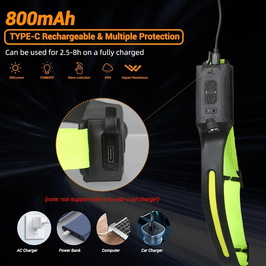 COB Portable Sensor Headlamp R - Outdoor Lighting Bollards 评论和价格
