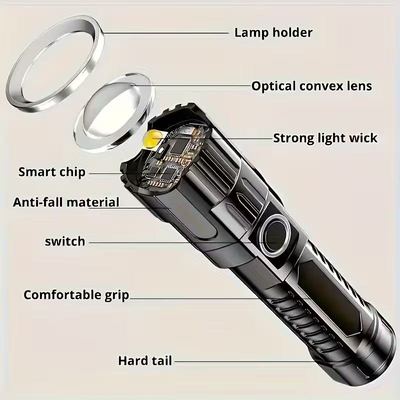 New High-power Led Flashlight  - Outdoor Lighting Bollards 评论和价格