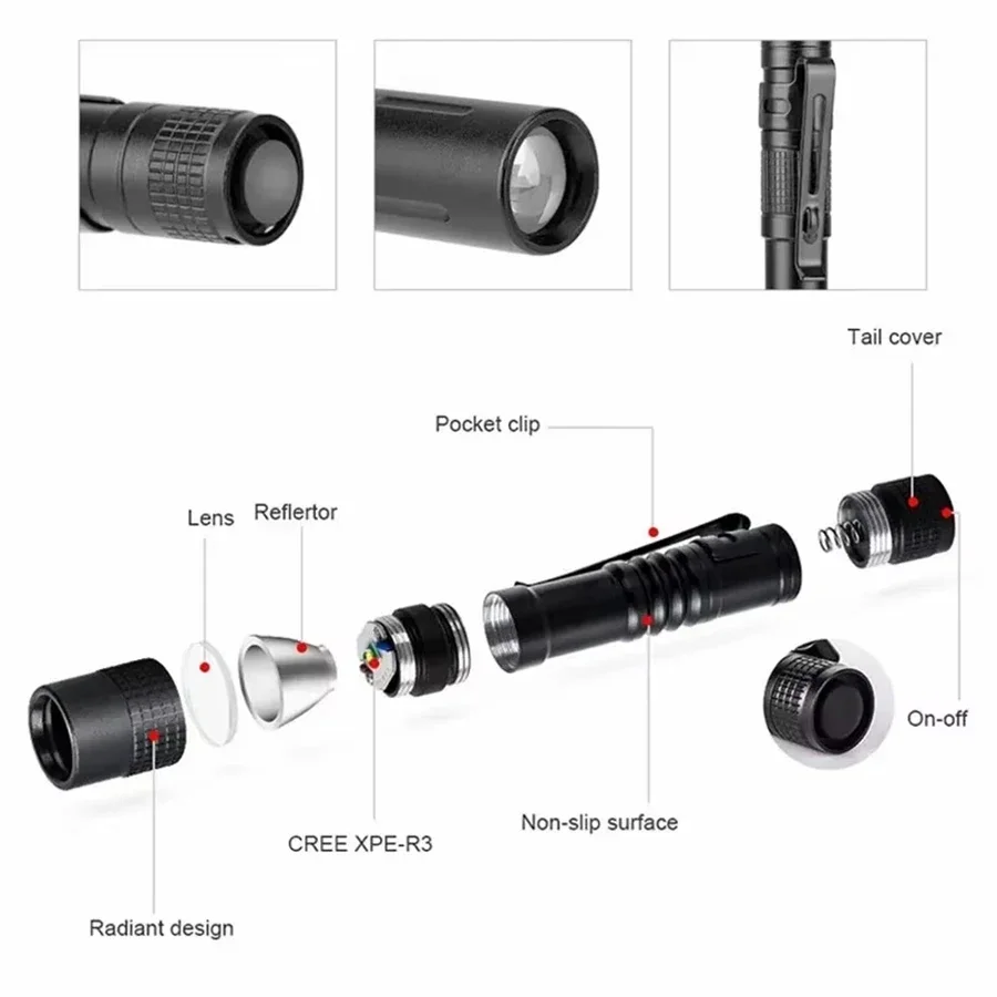 1-4PCS Mini Portable LED Pen L - Outdoor Lighting Bollards 评论和价格