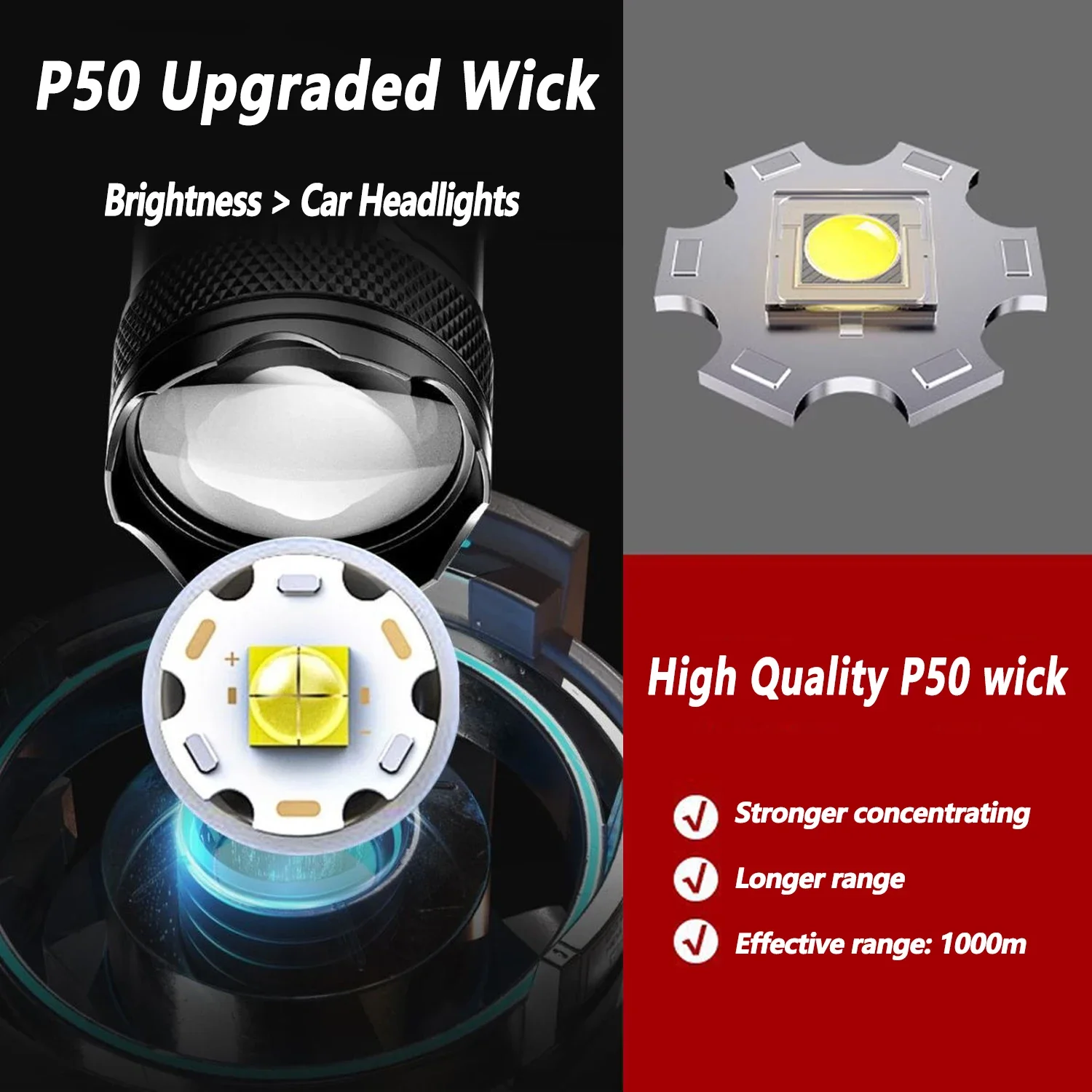 Ultra Bright LED Flashlight 20 - Outdoor Lighting Bollards 评论和价格