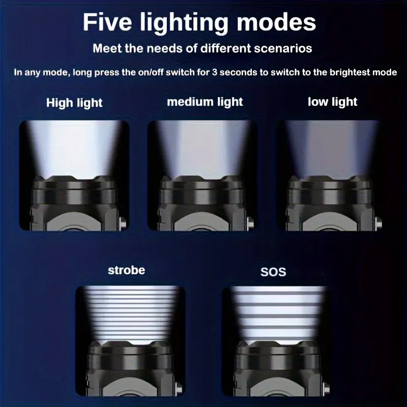 Mini 3LED Flashlight With Pen  - Outdoor Lighting Bollards 评论和价格